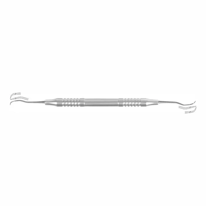 SCALERS