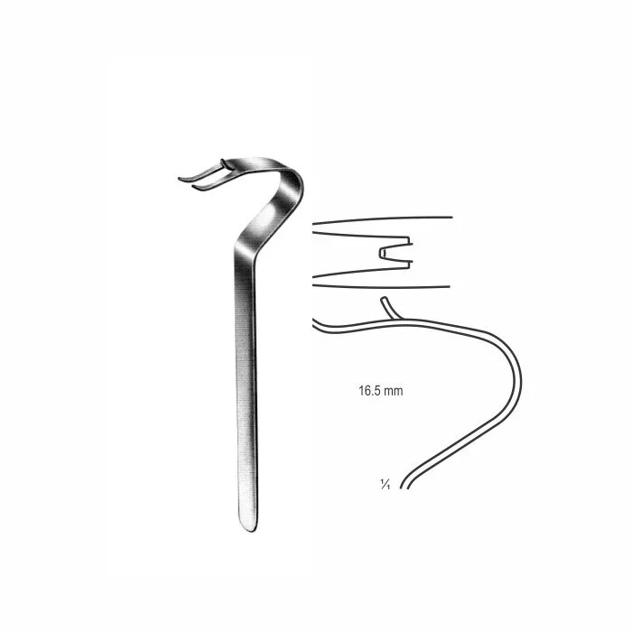 Ramus Clamps, Channel Retractors